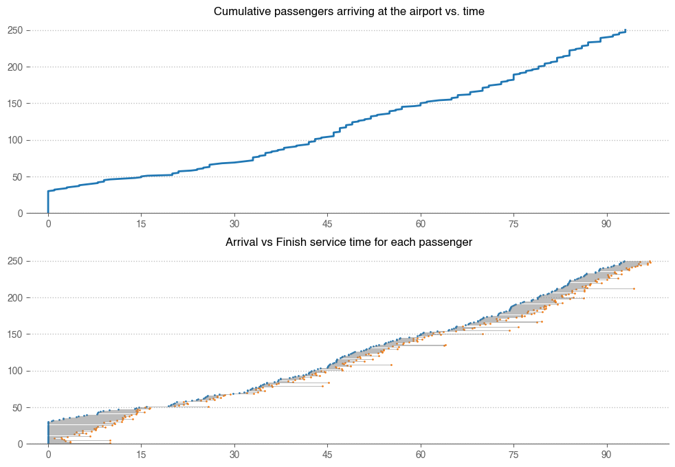 fig1